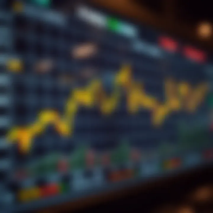 Graph showing forex market trends and currency exchange rates relevant to South Africa