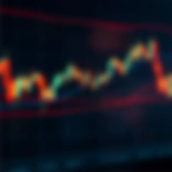 Forex trading chart showing candlestick patterns and trend lines for market analysis