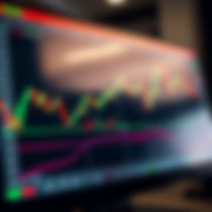 Chart showing currency pairs with rising and falling trends on a digital trading platform