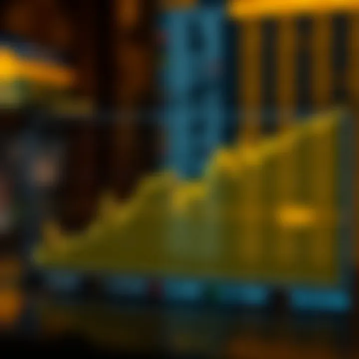 Graph displaying peak and off-peak gold trading hours relevant to South African market