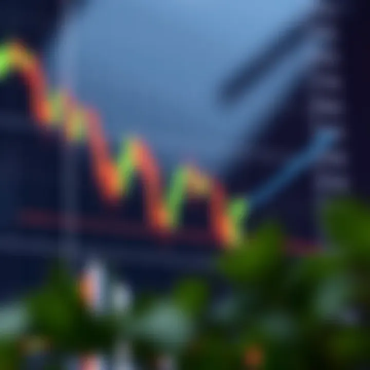 Common Candlestick Patterns in Binary Options Trading Candlestick chart showing typical bullish and bearish patterns for binary options trading