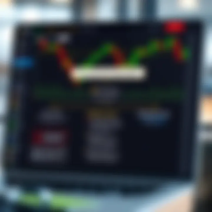 Flowchart illustrating key features and benefits of using forex trading simulators