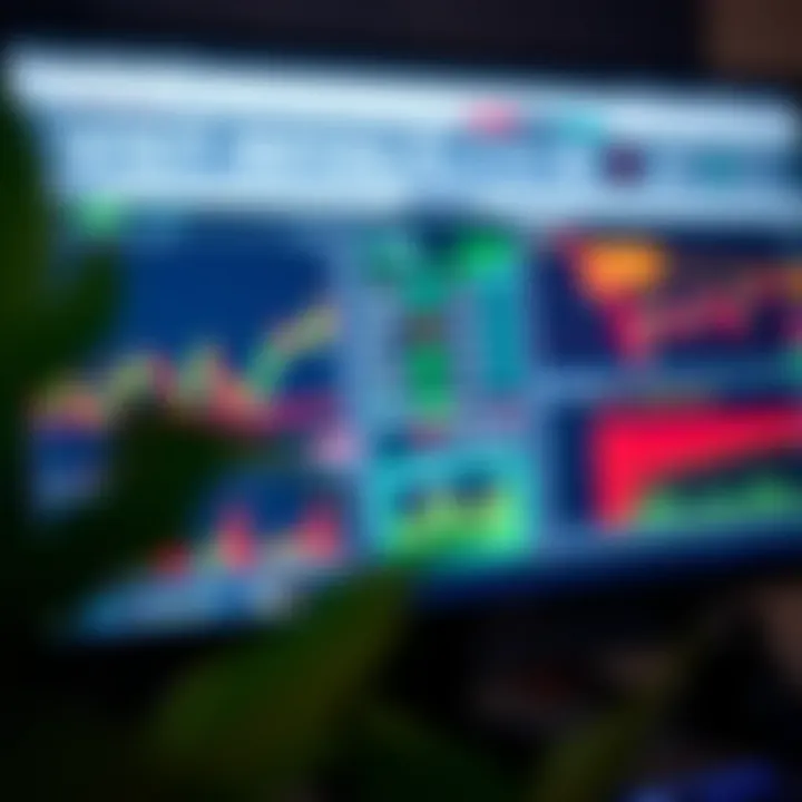 Forex Trading Platform Overview with Charts and Indicators Computer screen displaying forex trading platform with charts and indicators