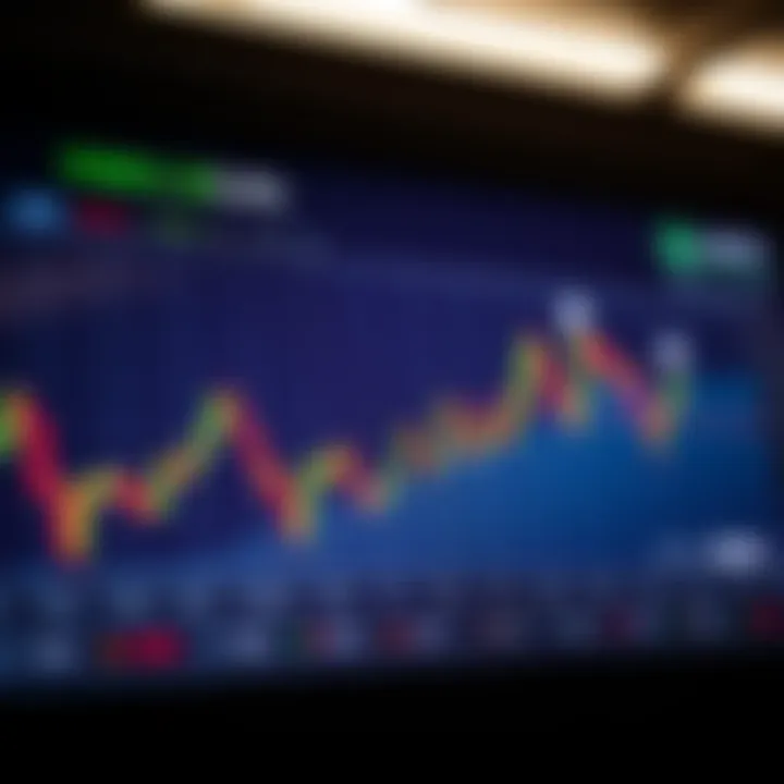 Graph displaying currency exchange rates with educational icons representing learning resources