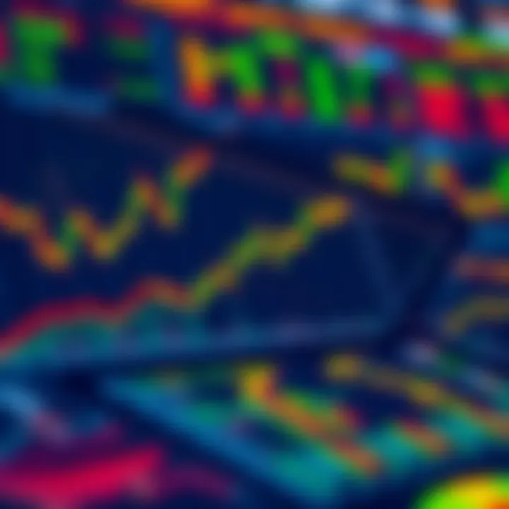 Graphs and charts showing market trends and economic data in South Africa