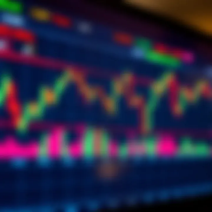 Chart displaying currency pair trends with highlighted forex trading signals on a digital platform