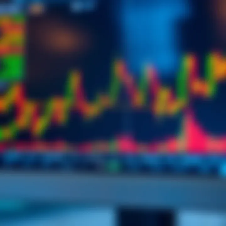 Technical Analysis Techniques for Forex Trading Chart showing forex market trends with candlestick patterns and technical indicators