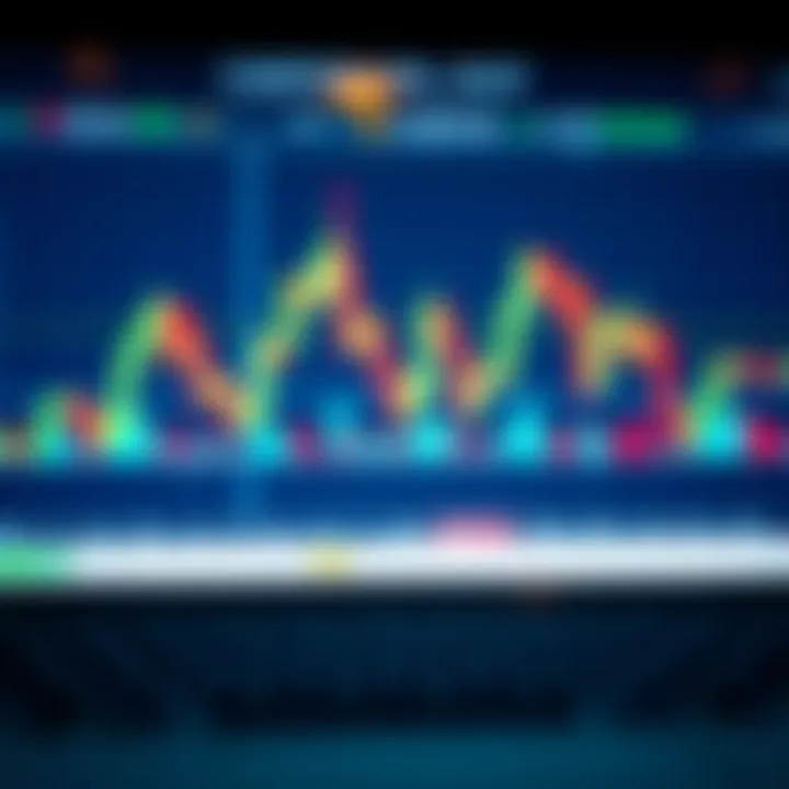 Common Candlestick Patterns for Trading Analysis Chart showing various common candlestick patterns for trading analysis