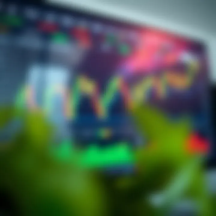 Screenshot of a forex trading platform dashboard showing various currency pairs and technical indicators