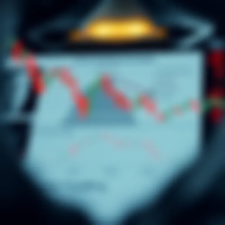 Diagram showing key forex trading concepts such as risk management, market entry, and strategy planning
