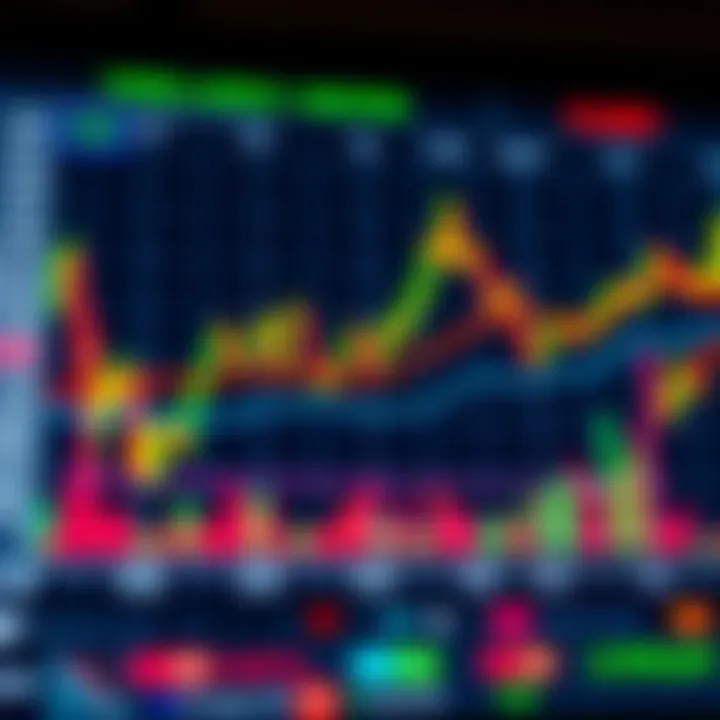 Chart showing forex currency pairs and market trends relevant to South African traders