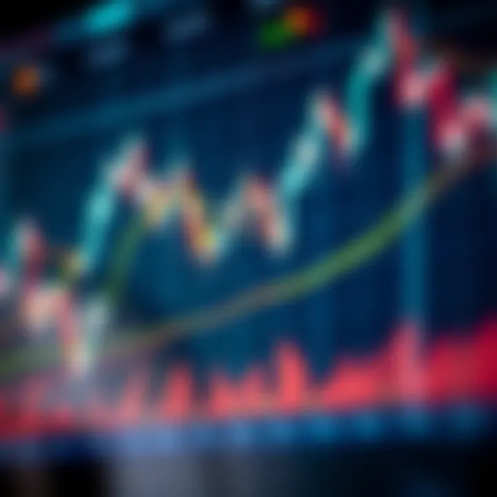 Graph showing currency pair trends indicating forex market fluctuations