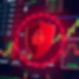 Visual representation of a shield protecting financial data and personal information from online trading fraud attempts