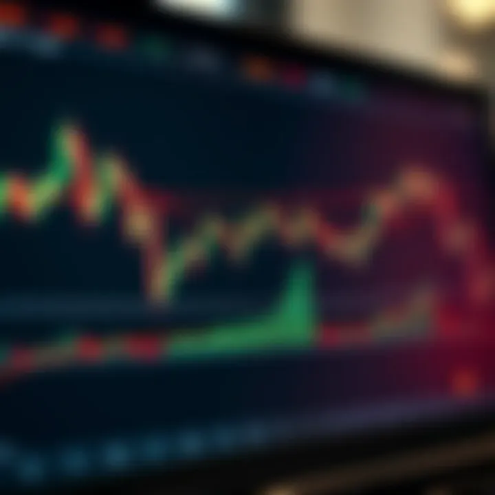 Graph illustrating risk management strategies with stop loss and take profit levels on a trading platform