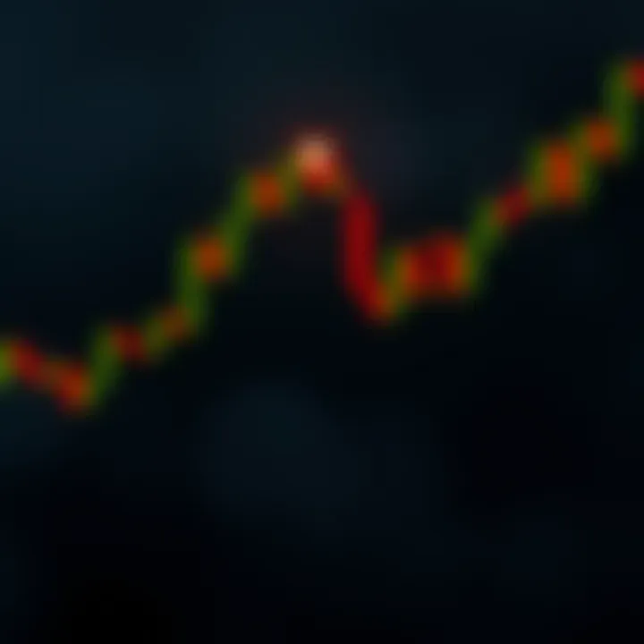 Visual representation of shooting star candlestick pattern signaling potential bearish trend in trading