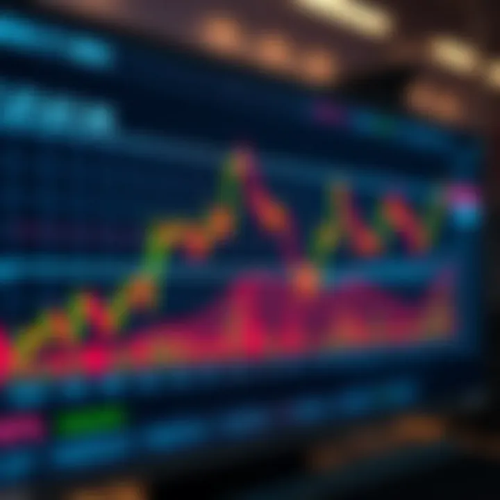 Graph showing automated forex trading software executing currency trades on a digital platform