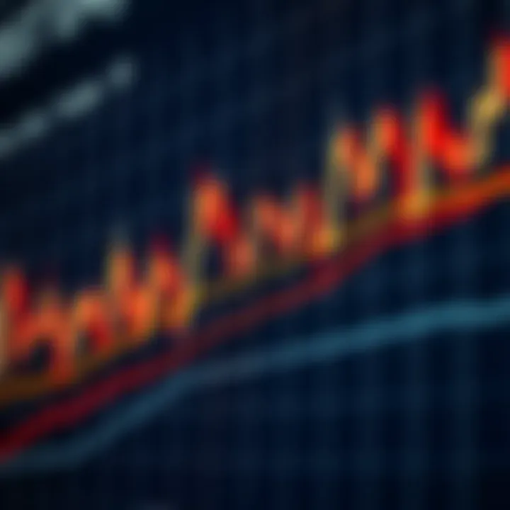 Understanding Bearish Candlestick Patterns Understanding Bearish Candlestick Patterns