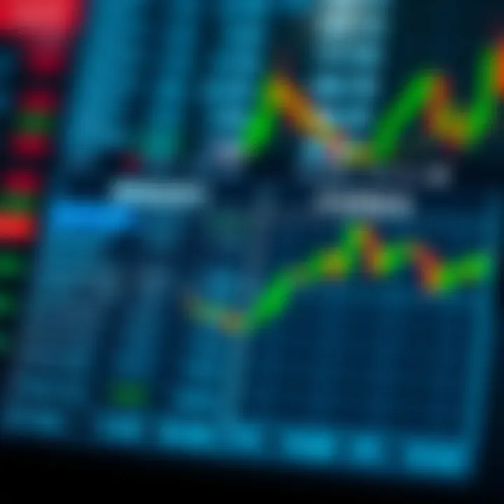 Chart comparing binary trading and forex trading mechanisms