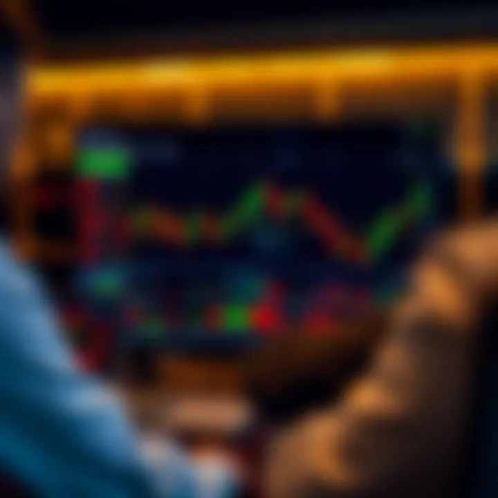 Understanding Binary Options Demo Accounts