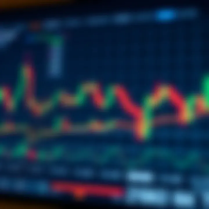 Chart showing basic bullish and bearish candlestick patterns used in financial market analysis