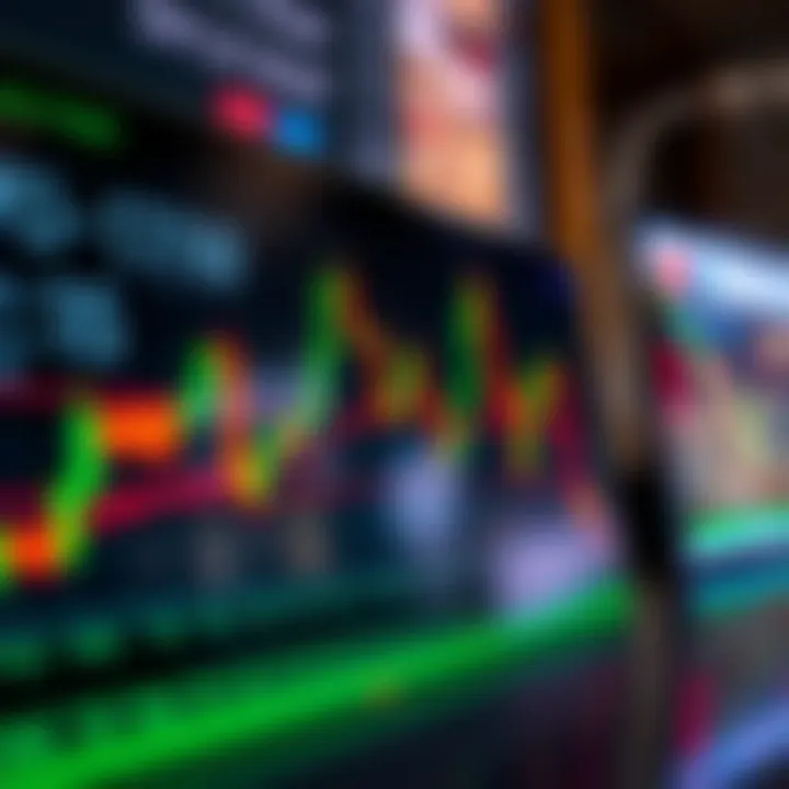 Chart displaying bullish and bearish candlestick reversal patterns