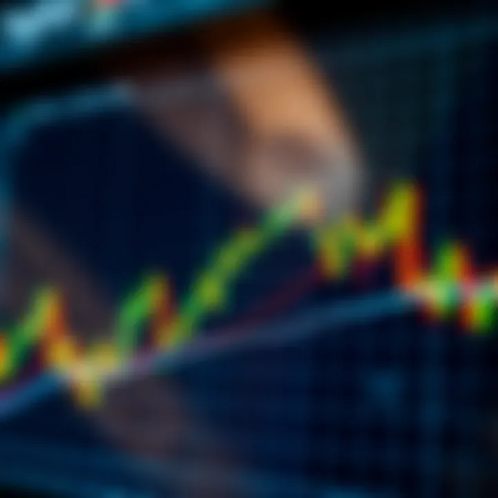 Illustration of common chart patterns like head and shoulders and double top on a trading chart