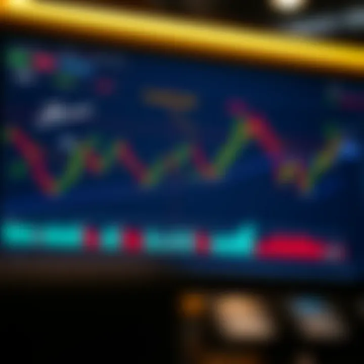 Understanding Chart Patterns: Practical Guide for Traders