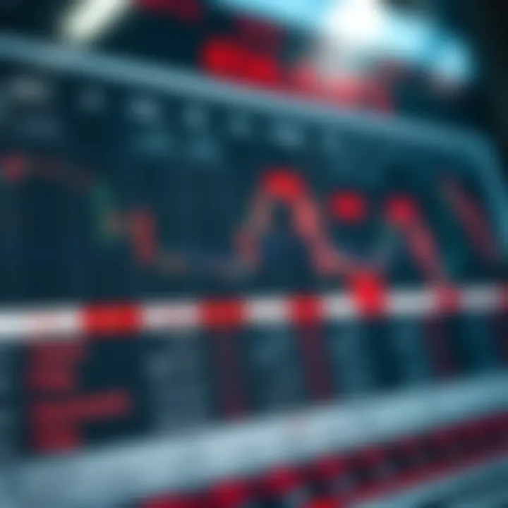Calendar highlighting major forex economic events and release dates