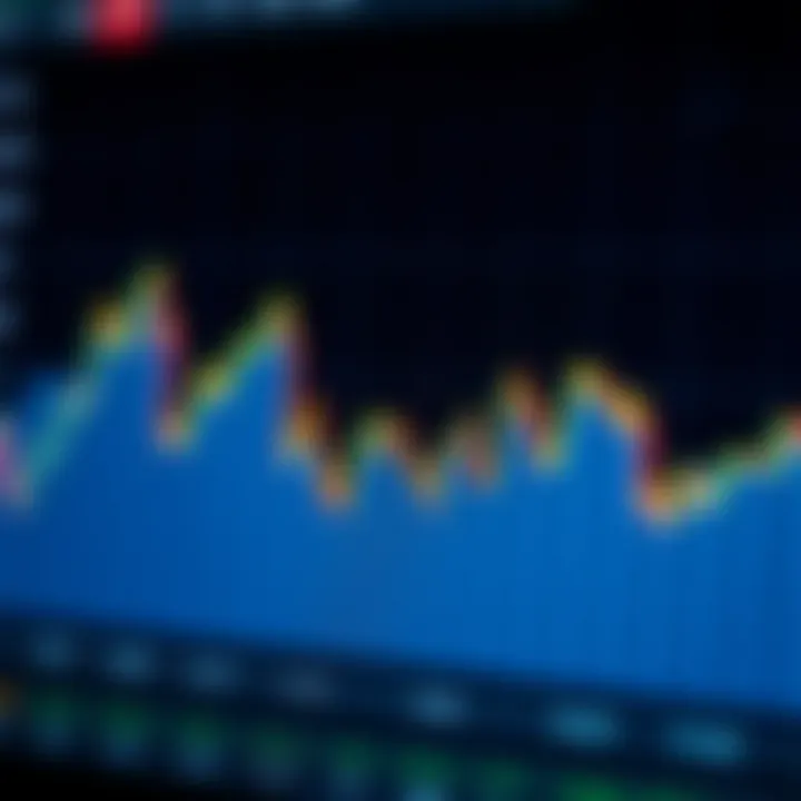 Graph displaying rising and falling currency exchange rates