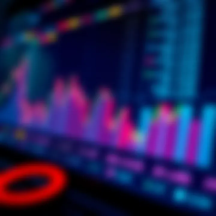 Graph depicting currency value fluctuations with trading tools and charts