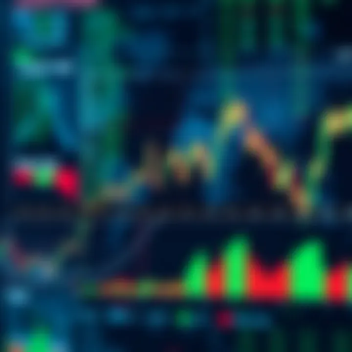 Forex Market Activity Patterns and Optimal Trading Periods for South African Investors Graphical representation of forex market activity peaks and quiet periods tailored for South African traders
