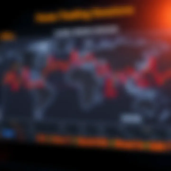 World map highlighting major forex trading sessions with local times for key financial centers