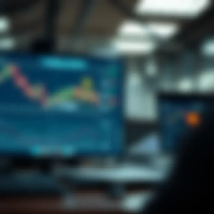 Diagram illustrating different components of a forex trading system with strategy and risk management