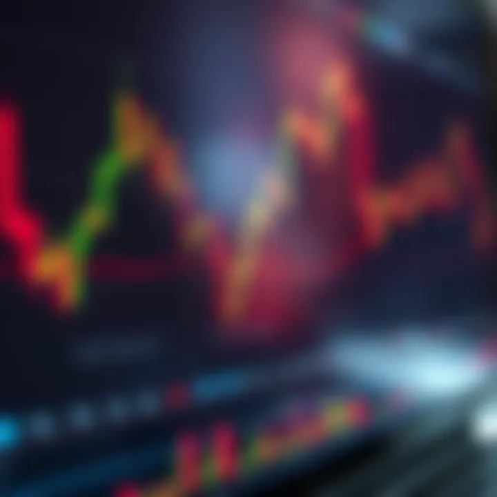 Graph displaying currency pairs fluctuating on a trading platform screen