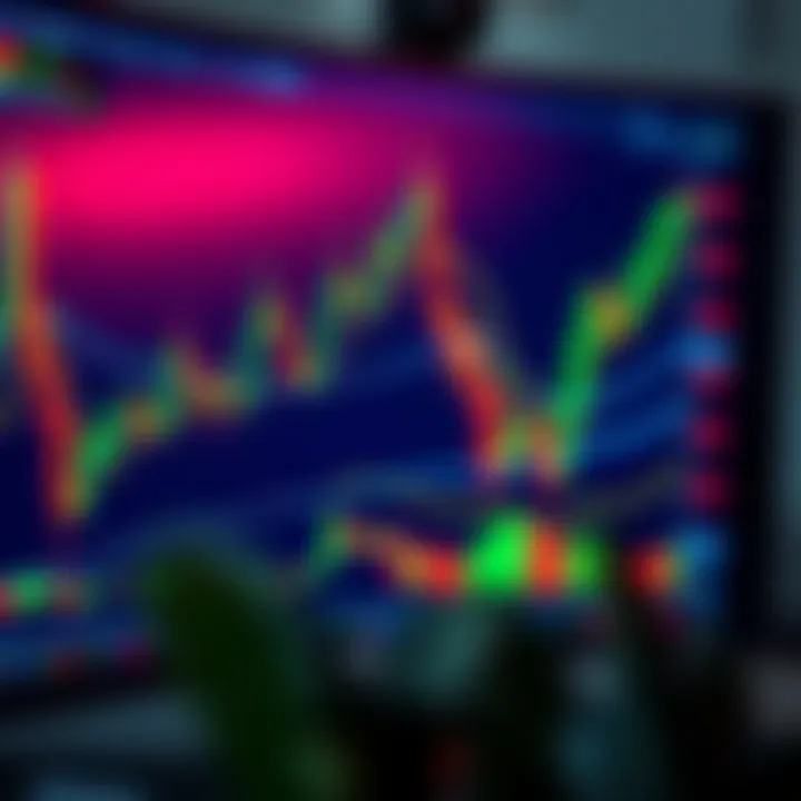 Visual Representation of Binary Options Signals on Trading Chart Graph showing trend lines and trading signals on a digital screen