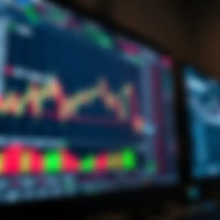 Chart displaying forex trading signals on a computer screen with fluctuating currency values