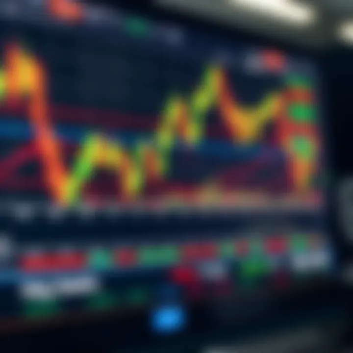 Chart displaying forex trading signals on a digital trading platform