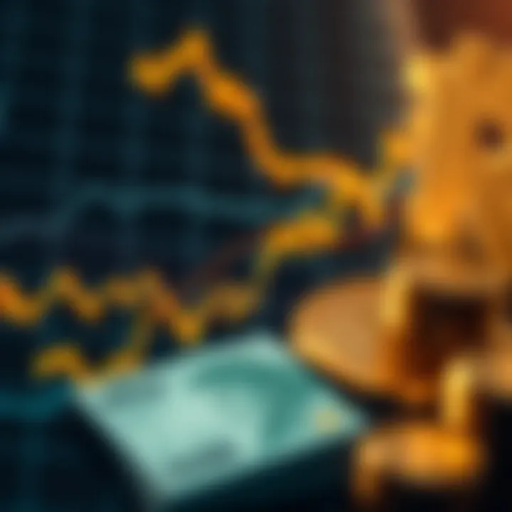 Chart depicting gold price fluctuations with South African rand symbol