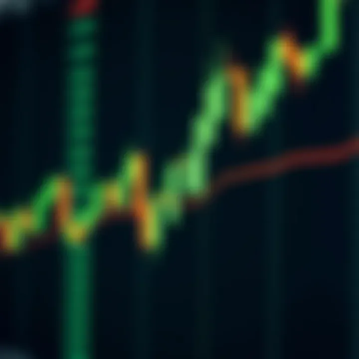 Green hammer candlestick pattern indicating a potential bullish reversal on a trading chart