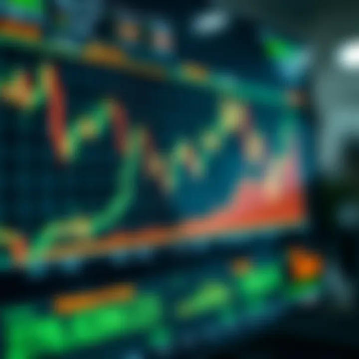 Graph showing various types of binary options trading signals on a digital screen