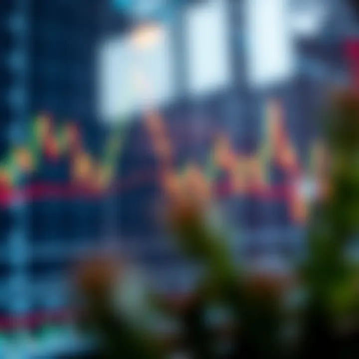 Chart displaying currency price fluctuations with technical indicators highlighted