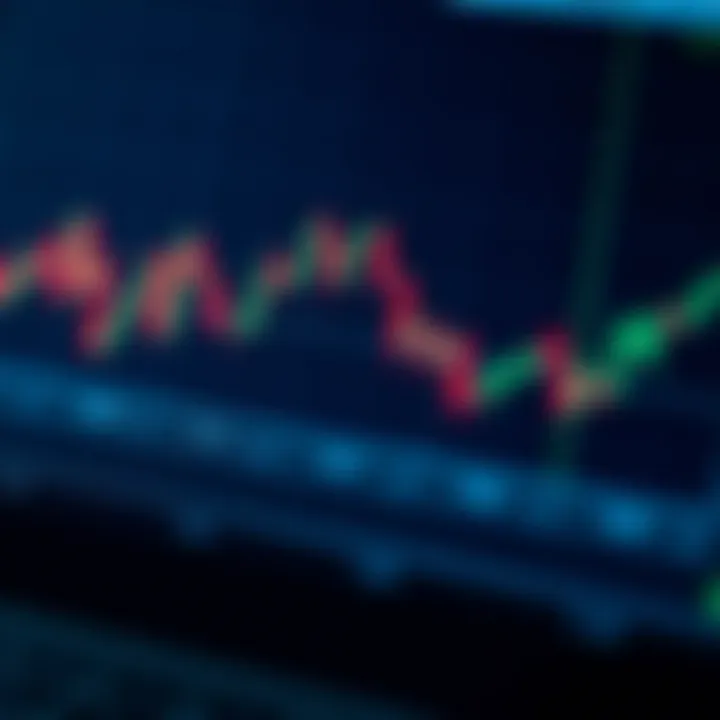 Representation of a financial graph with fluctuating lines indicating uncertainty in trading