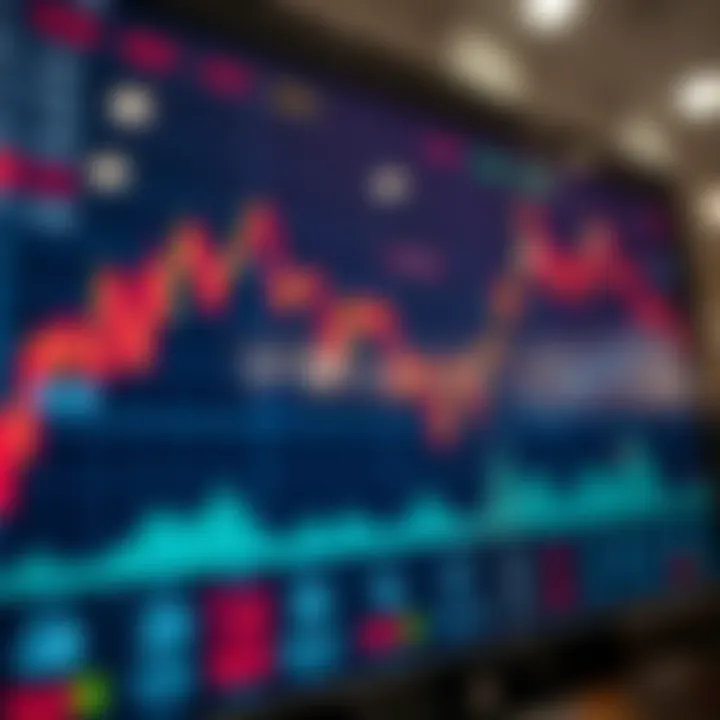 Digital screen showing forex market data and global currency symbols